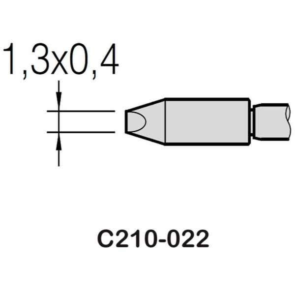 C210-022 HAVYA UCU