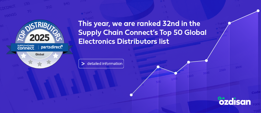 Top50