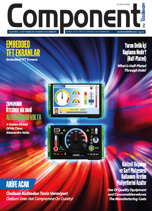 Embedded TFT ekranlar