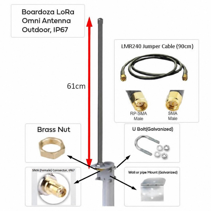 LORA ANTEN 5.8DBI+KABLO