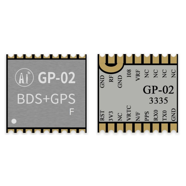 MODULE GPS GLONASS BDS WITH CHIP ANTENNA(FLASH INC