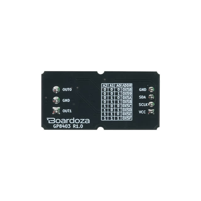BOARDOZA GP8403 MODULE BOARDOZA_GP8403 DUAL CHANNEL DAC MODULE